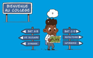 L'un des objectifs de ce support d'échanges et de réflexions est d'accompagner les enfants dans une période charnière pour éviter les ruptures et faciliter leur entrée au collège ; contribuer au suivi des collégiens repérés comme les plus fragiles et aider les familles à mieux comprendre le système scolaire et ses attentes, et apaiser leurs éventuelles angoisses.